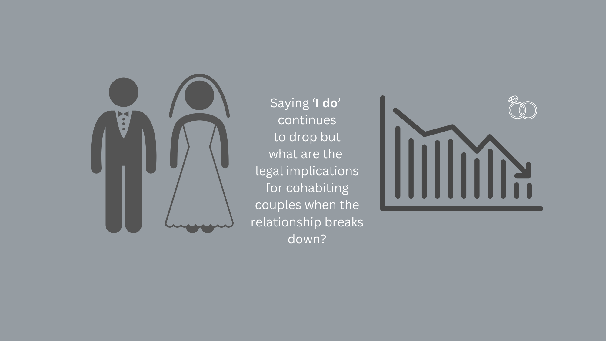 Saying ‘I do’ continues to drop (5)